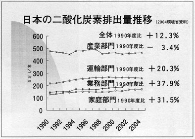 財団法人あしたの日本を創る協会