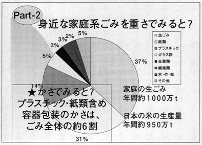 財団法人あしたの日本を創る協会